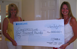 Cheque presentation