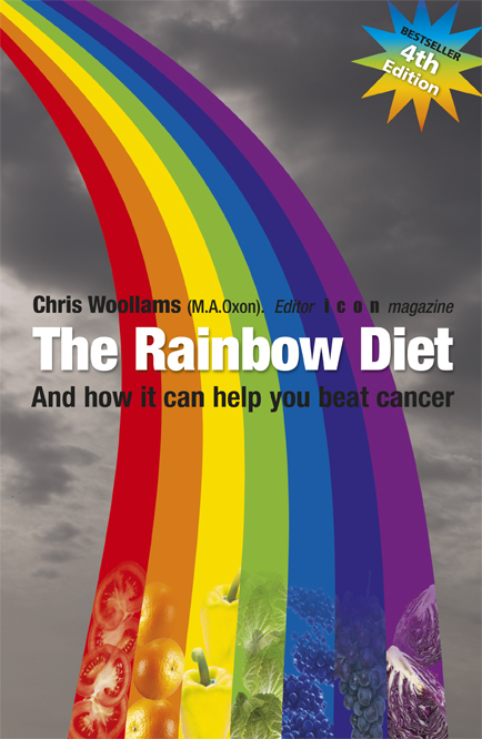 The Rainbow Diet and how it can help you beat cancer