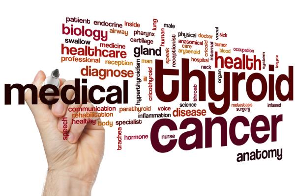 Thyroid Cancer Latest News