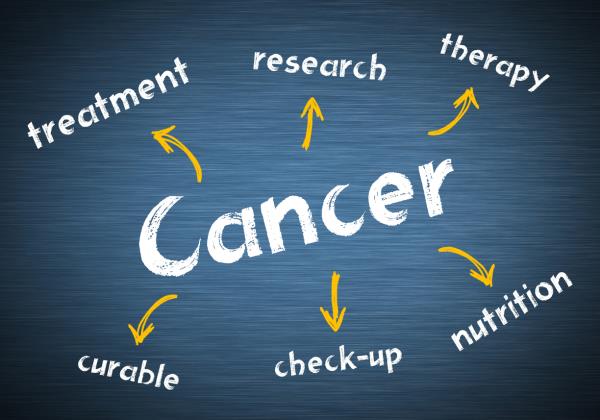 Using only alternative cancer therapies is linked to lower survival