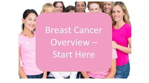 * An Overview of Breast cancer - symptoms, causes and treatments (orthodox, complementary, alternative)