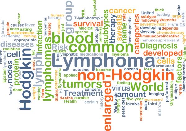 * An Overview of Lymphoma, or Lymphatic Cancer - types, symptoms, causes and alternative treatments